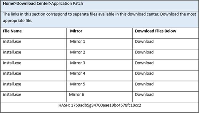 New CS1-003 Test Papers